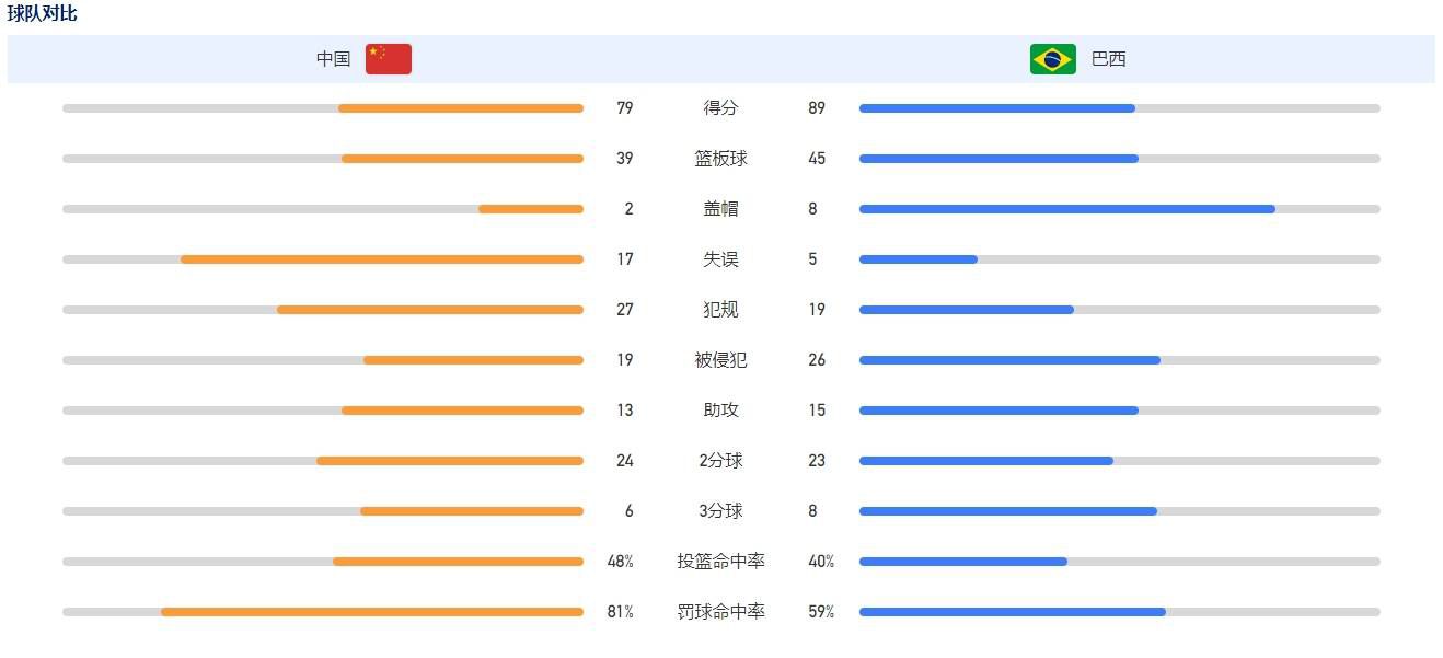 据知名记者罗马诺透露，范德贝克租借加盟法兰克福即将官宣。